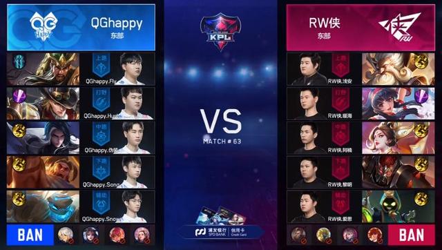 Bilibili Gaming vs WBG数据前瞻：WBG如何顶住BLG前期是最大的难题