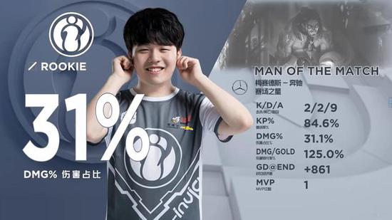 Ninjas in Pyjamas 在 RMR 上派出 Jocab，因为 Maxster 继续康复