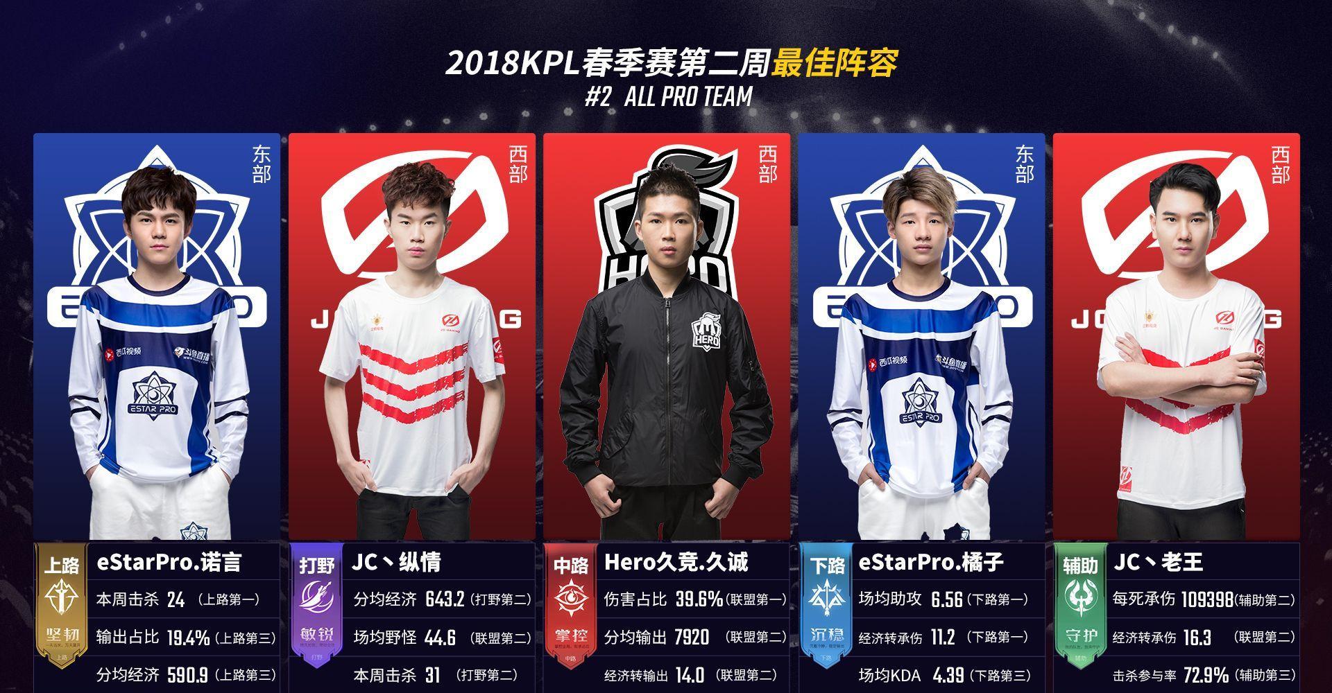 经典永流传，CSGO职业比赛中的历史之最